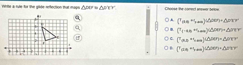 Write a rule for the glide reflection that maps △ DEF to △ D'E'F'. Choose the correct answer below.
A. (T_(0.(0.6r_y-axis)(△ DEF)=△ D'E'F'
B. (T_(-6.0)or_x-axis)(△ DEF)=△ D'E'F'
C. (T_(6,2)circ r_x-axis)(△ DEF)=△ D'E'F'
D. (T_(2.6)or_y-axis)(△ DEF)=△ D'E'F'