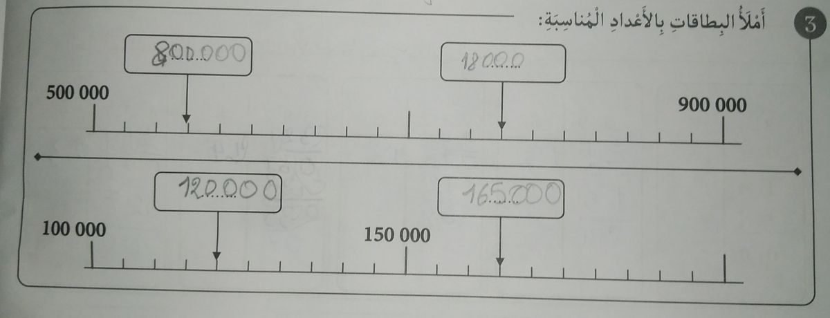 ä l j
3
100 000 150 000