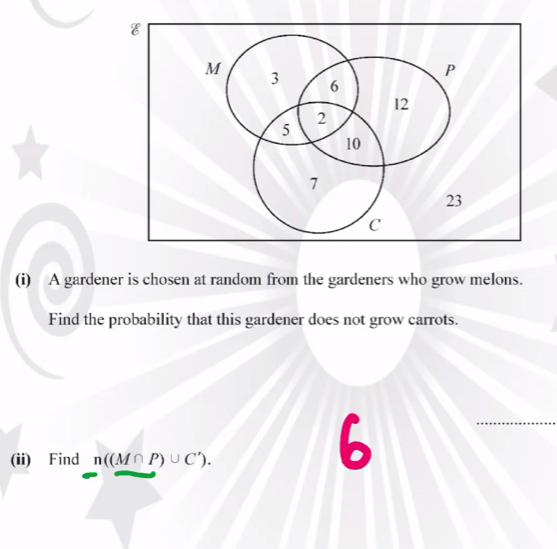 A gardener is chosen at random from the gardeners who grow melons. 
Find the probability that this gardener does not grow carrots. 
(ii) Find n((M∩ P)∪ C'). 
6