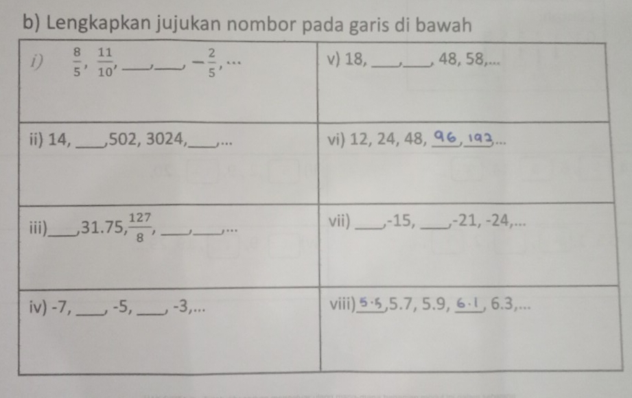 Lengkapkan jujukan nombor pada garis di bawah