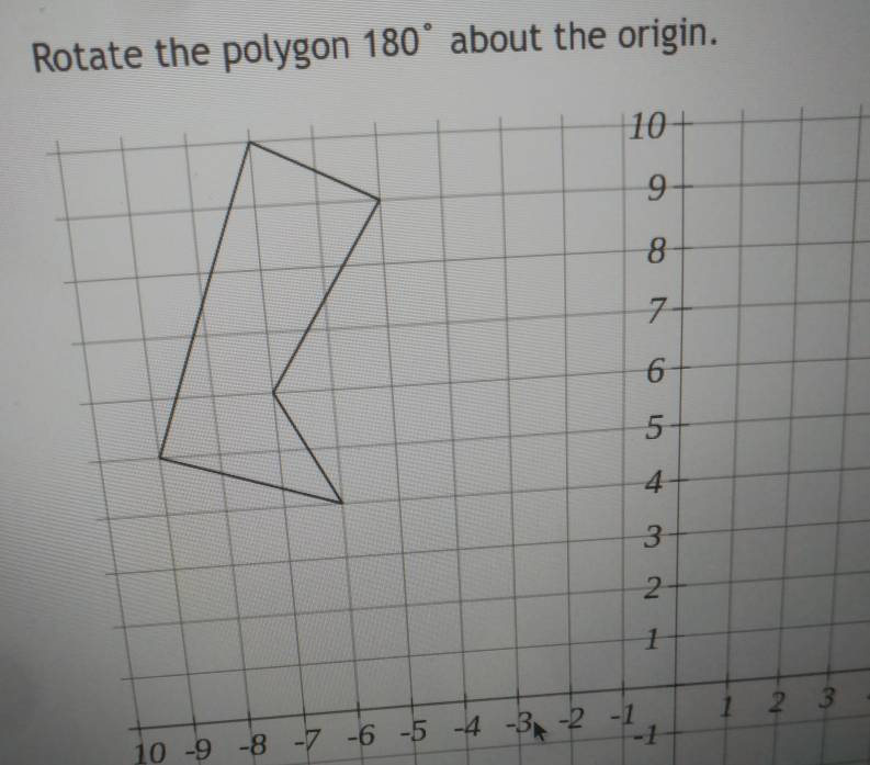 Rotate the polygon 180° about the origin.
10 -9 -8