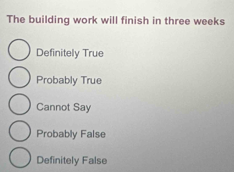 Solved: The building work will finish in three weeks Definitely True ...