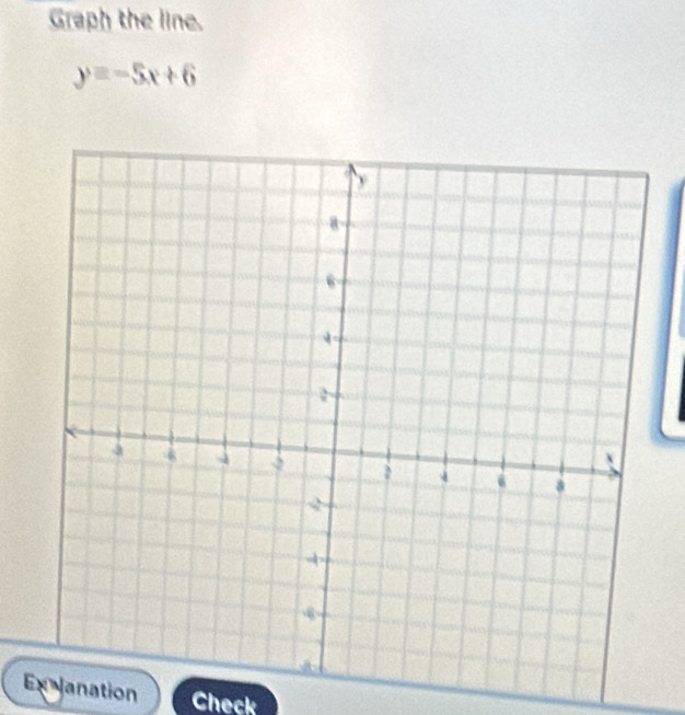 Graph the line.
y=-5x+6
Exanation Check