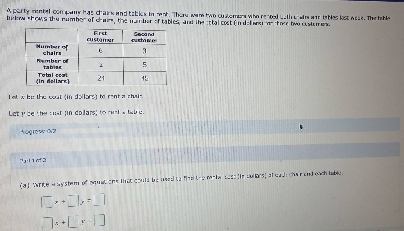 A party rental company has chairs and tables to rent. There were two customers who rented both chairs and tables last week. The table
below shows the number of chairs, the number of tables, and the total cost (in dollars) for those two customers.
Let x be the cost (in dollars) to rent a chair.
Let y be the cost (in dollars) to rent a table.
Progress: 0/2
Part 1 of 2
(a) Write a system of equations that could be used to find the rental cost (in dollars) of each chair and each table.
□ x+□ y=□
□ x+□ y=□