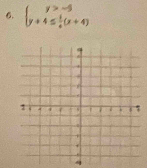 beginarrayl y>-9 y+4≤  1/4 (x+4)endarray.
4