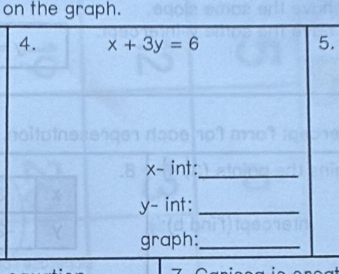 on the graph.
.