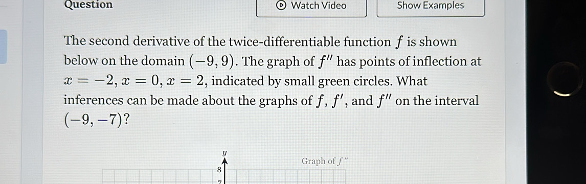 Question Watch Video Show Examples 
The second derivative of the twice-differentiable function f is shown 
below on the domain (-9,9). The graph of f'' has points of inflection at
x=-2, x=0, x=2 , indicated by small green circles. What 
inferences can be made about the graphs of f, f' , and f'' on the interval
(-9,-7) ?
y
Graph of f''
8