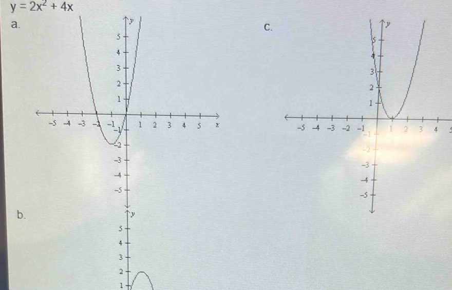 y=2x^2+4x
a. 
C. 

b. 
1