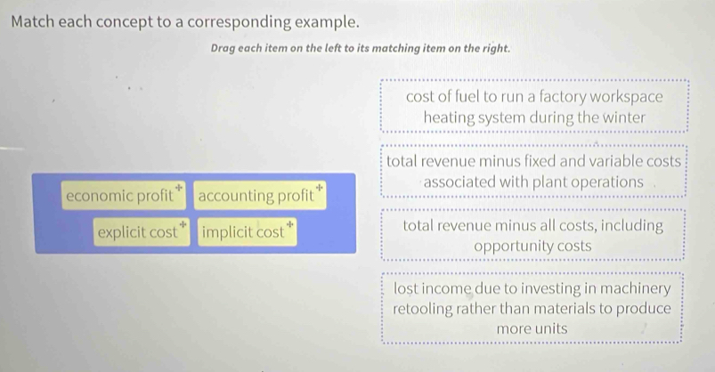 Match each concept to a corresponding example.
Drag each item on the left to its matching item on the right.
cost of fuel to run a factory workspace
heating system during the winter
total revenue minus fixed and variable costs
associated with plant operations
economic profit accounting profit
explicit cos t^+ implicit cost total revenue minus all costs, including
opportunity costs
lost income due to investing in machinery
retooling rather than materials to produce
more units