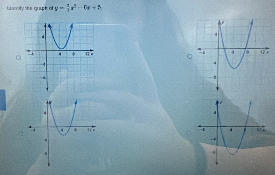 Identify the graph of y= 2/3 x^2-6x+5
C