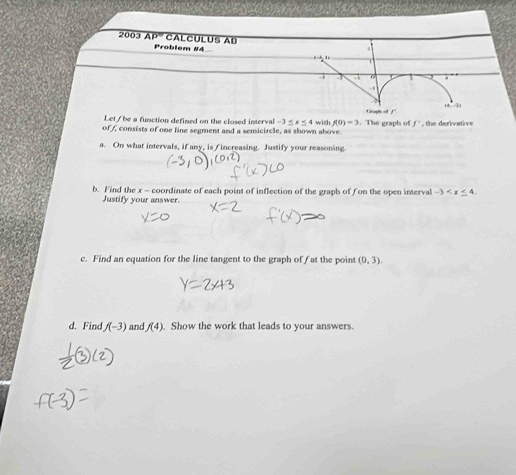 2003AP CALCULUS AB
Problem #4 
Let / be a function defined on the closed interval -3≤ x≤ 4 with f(0)=3. The graph of f' , the derivative
of f, consists of one line segment and a semicircle, as shown above.
a. On what intervals, if any, is / increasing. Justify your reasoning
b. Find the x - coordinate of each point of inflection of the graph of f on the open interval -3
Justify your answer.
c. Find an equation for the line tangent to the graph of at the point (0,3).
d. Find f(-3) and f(4). Show the work that leads to your answers.