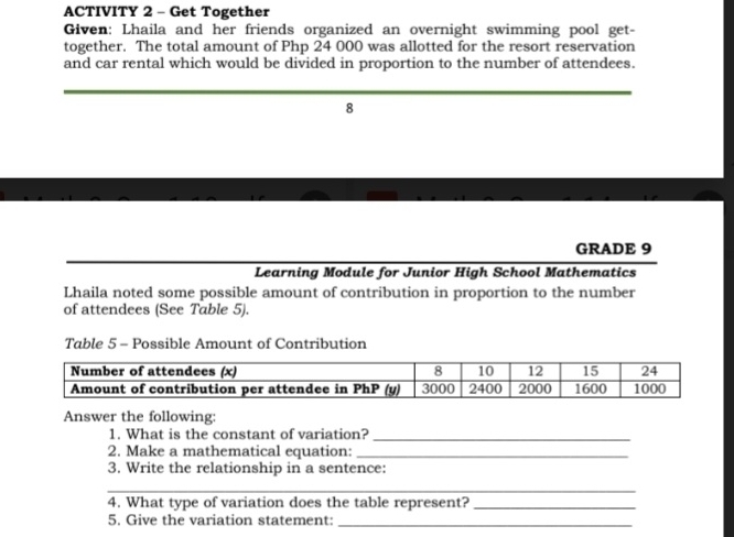 ACTIVITY 2 - Get Together 
Given: Lhaila and her friends organized an overnight swimming pool get- 
together. The total amount of Php 24 000 was allotted for the resort reservation 
and car rental which would be divided in proportion to the number of attendees. 
8 
GRADE 9 
Learning Module for Junior High School Mathematics 
Lhaila noted some possible amount of contribution in proportion to the number 
of attendees (See Table 5). 
Table 5 - Possible Amount of Contribution 
Answer the following: 
1. What is the constant of variation?_ 
2. Make a mathematical equation:_ 
3. Write the relationship in a sentence: 
_ 
4. What type of variation does the table represent?_ 
5. Give the variation statement:_