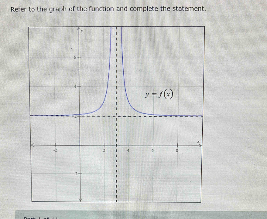 Refer to the graph of the function and complete the statement.