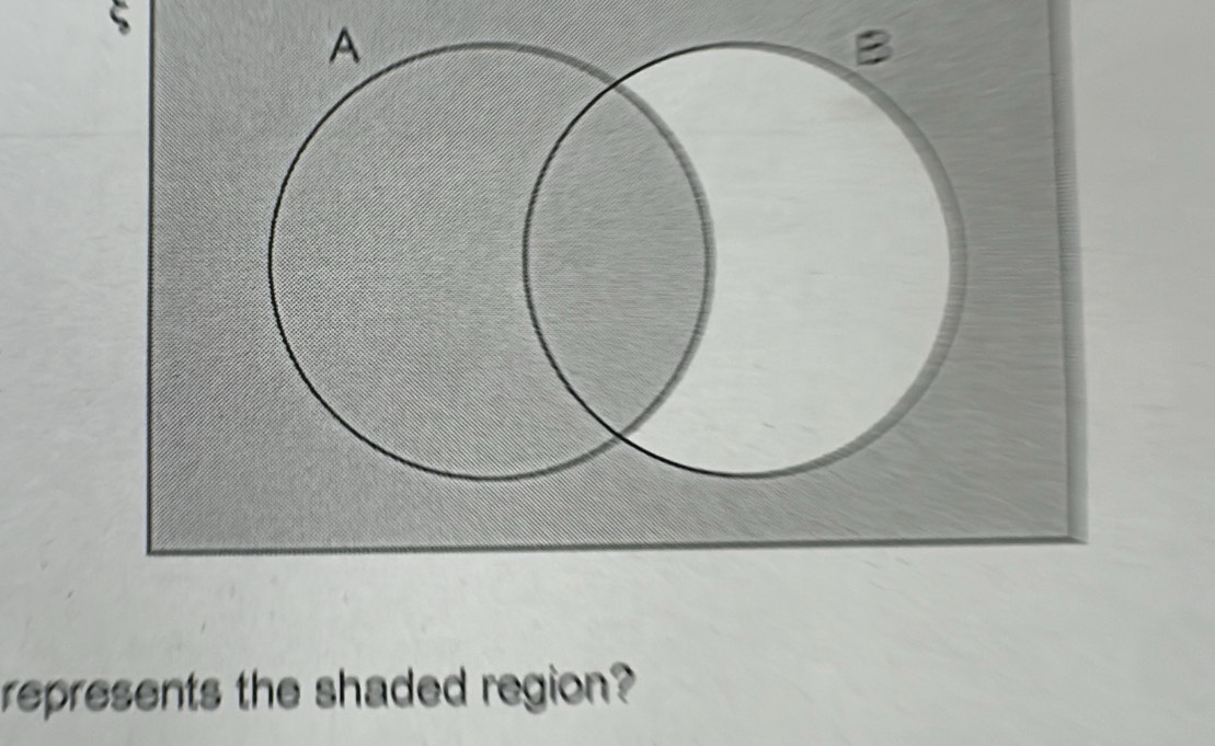 represents the shaded region?