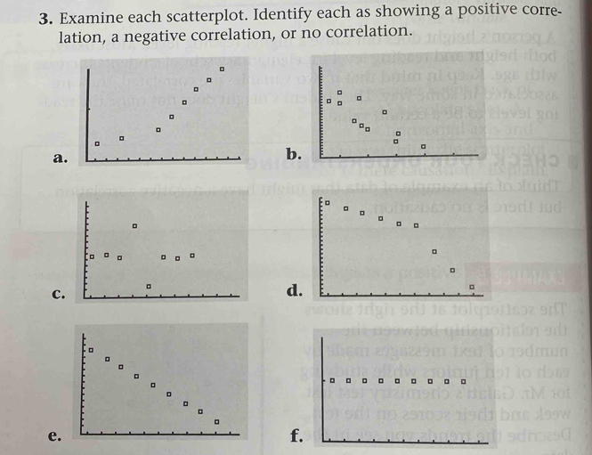 Examine each scatterplot. Identify each as showing a positive corre- 
lation, a negative correlation, or no correlation. 
a 
b. 
C 
d.