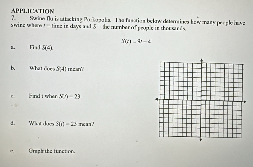 APPLICATION 
7. Swine flu is attacking Porkopolis. The function below determines how many people have 
swine where t= time in days and S= the number of people in thousands.
S(t)=9t-4
a. Find S(4). 
b. What does S(4) mean? 
c. Find t when S(t)=23. 
d. What does S(t)=23 mean? 
e. Graph the function.