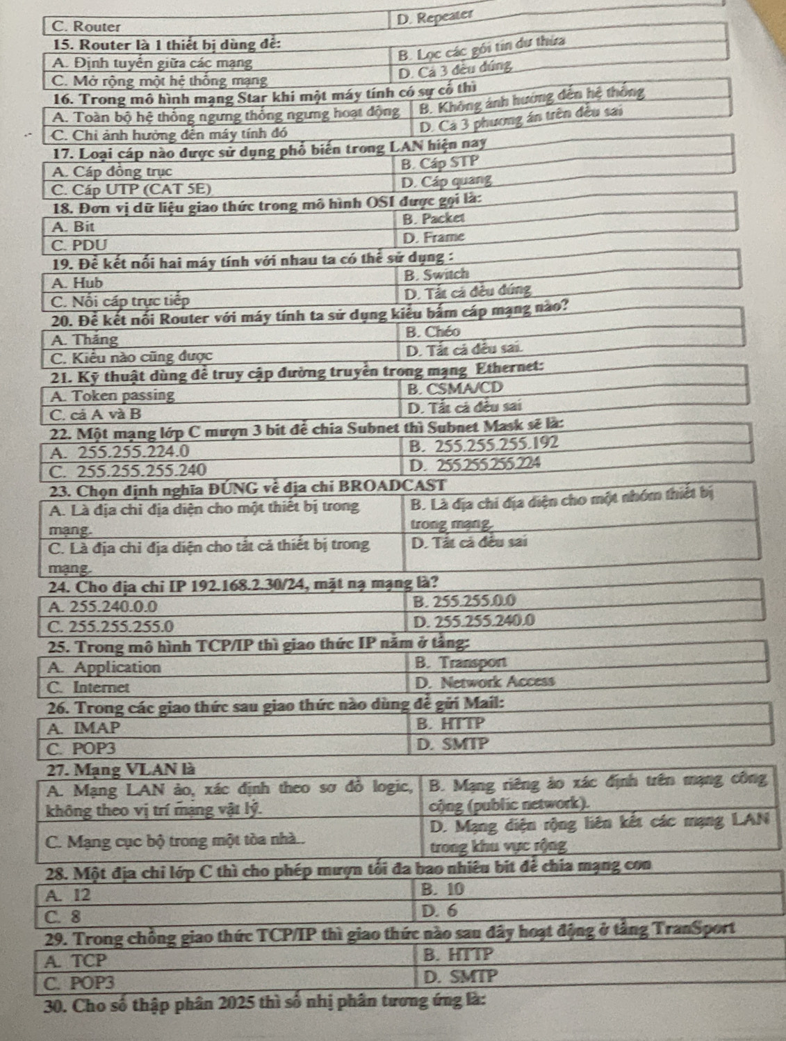 C. Router
D. Repeater
15. Router là 1 thiết bị dùng để:
các gói tin dư thừa

A
C

A
C

A
C
2
công
k
LAN
2
A
C
t
A
C
30. Cho số thập phân 2025 thì số nhị phân tương ứng là: