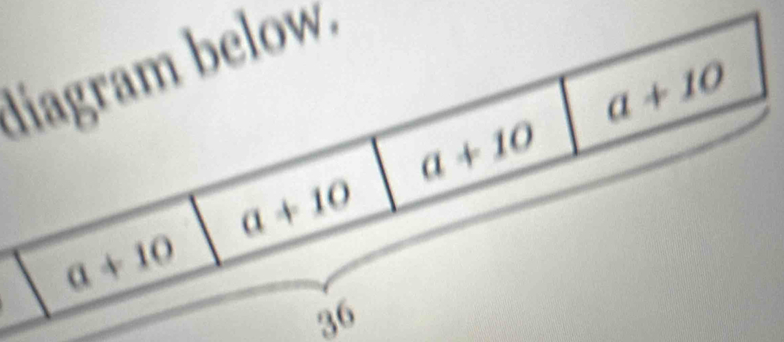 liagram below.
a+10
a+10
a+10
a+10
36