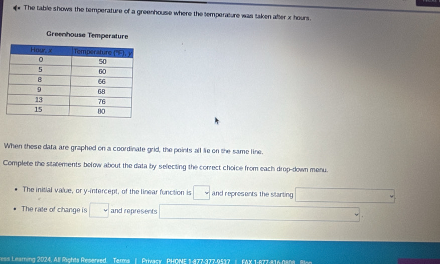 The table shows the temperature of a greenhouse where the temperature was taken after x hours. 
When these data are graphed on a coordinate grid, the points all lie on the same line. 
Complete the statements below about the data by selecting the correct choice from each drop-down menu. 
The initial value, or y-intercept, of the linear function is □ and represents the starting □°
The rate of change is □ and represents □ (-3,4)
ess Learning 2024, All Rights Reserved. Terms Privacy PHONE 1-877-377-9537 | FAX 1-877-816-0808 Bl