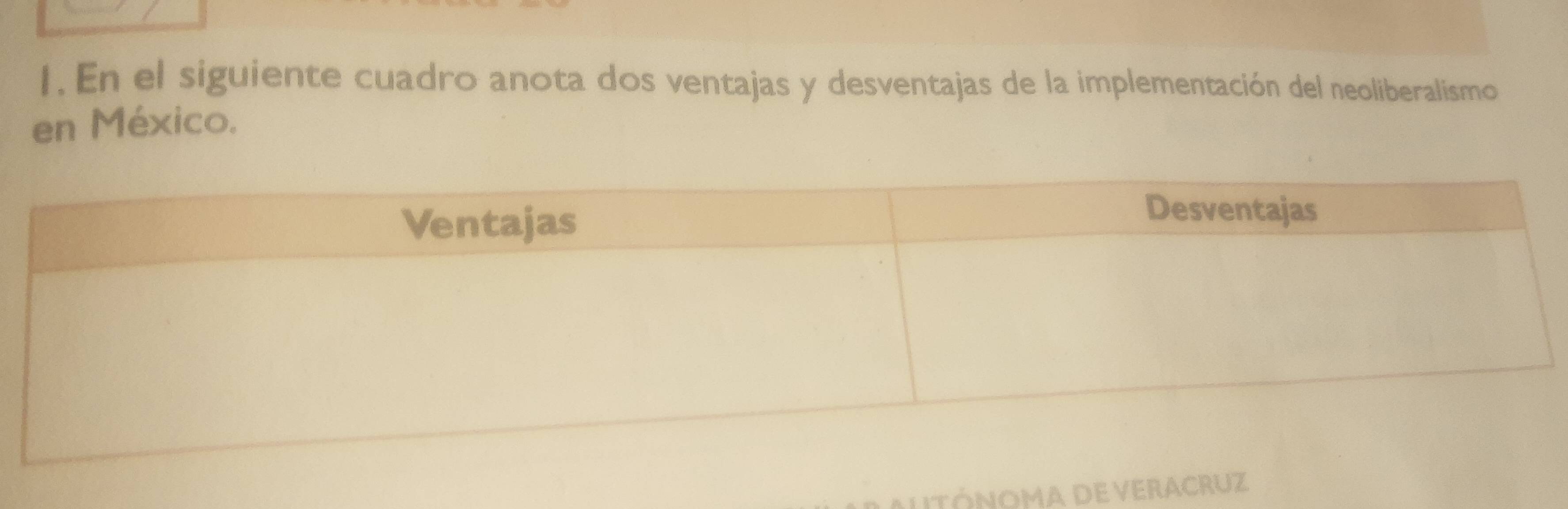 En el siguiente cuadro anota dos ventajas y desventajas de la implementación del neoliberalismo 
en México.