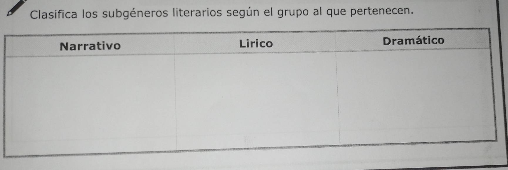 Clasifica los subgéneros literarios según el grupo al que pertenecen.