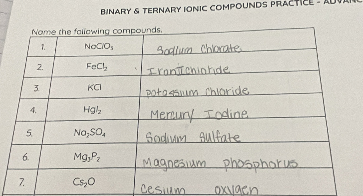 BINARY & TERNARY IONIC COMPOUNDS PRACTICE - AD