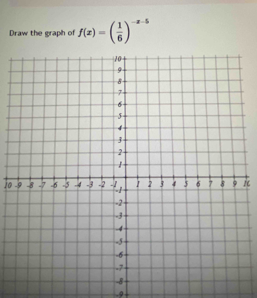 Draw the graph of f(x)=( 1/6 )^-x-5
i0 1C
-9