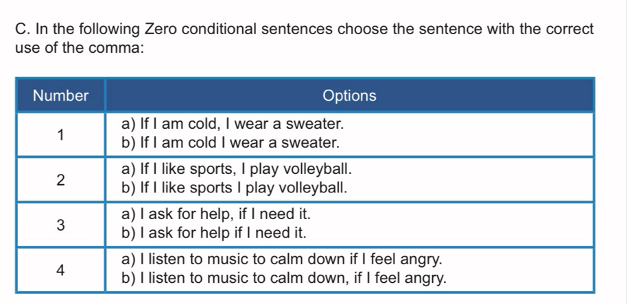 In the following Zero conditional sentences choose the sentence with the correct 
use of the comma: