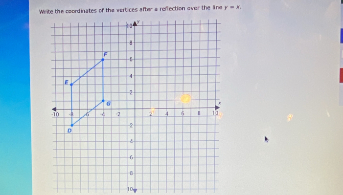 y=x.