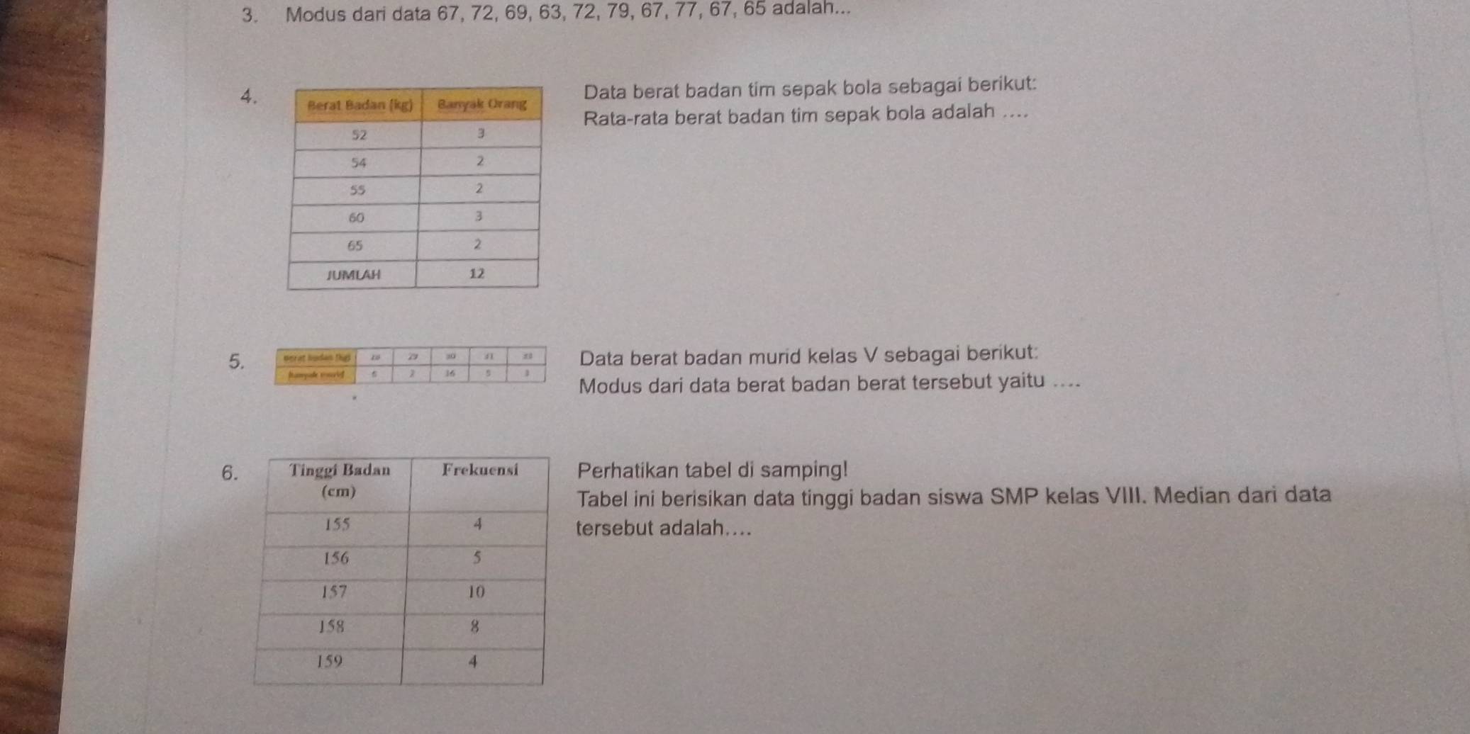 Modus dari data 67, 72, 69, 63, 72, 79, 67, 77, 67, 65 adalah... 
4.Data berat badan tim sepak bola sebagai berikut: 
Rata-rata berat badan tim sepak bola adalah .... 
5.Data berat badan murid kelas V sebagai berikut: 
Modus dari data berat badan berat tersebut yaitu .... 
6Perhatikan tabel di samping! 
Tabel ini berisikan data tinggi badan siswa SMP kelas VIII. Median dari data 
tersebut adalah....