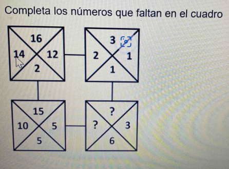 Completa los números que faltan en el cuadro