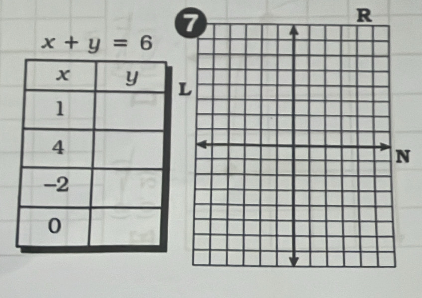 R
x+y=6
L