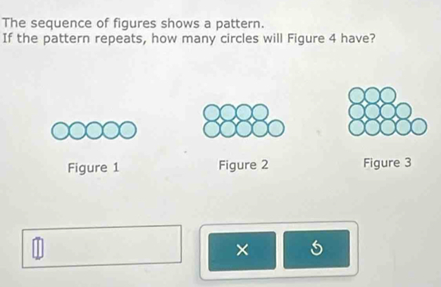 The sequence of figures shows a pattern. 
If the pattern repeats, how many circles will Figure 4 have? 
Figure 1 Figure 2 Figure 3 
×