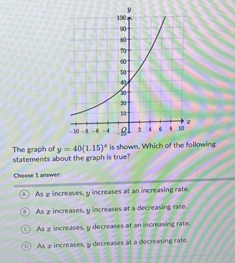 The graph of y=40(1.15)^x is shown. Whilowing
statements about the graph is true?
Choose 1 answer:
A As x increases, y increases at an increasing rate.
BAs x increases, y increases at a decreasing rate.
c) As x increases, y decreases at an increasing rate.
As x increases, y decreases at a decreasing rate.