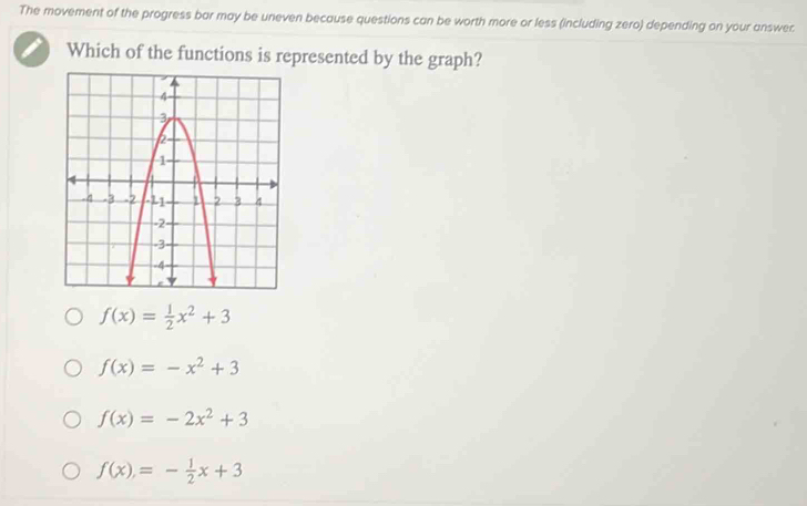 The movement of the progress bar may be uneven because questions can be worth more or less (including zero) depending on your answer
Which of the functions is represented by the graph?
f(x)= 1/2 x^2+3
f(x)=-x^2+3
f(x)=-2x^2+3
f(x)=- 1/2 x+3