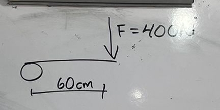 F=40C
60 cm