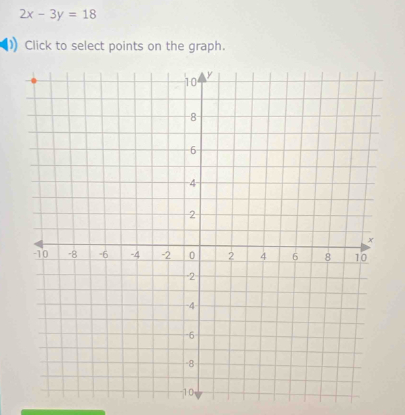 2x-3y=18
Click to select points on the graph.