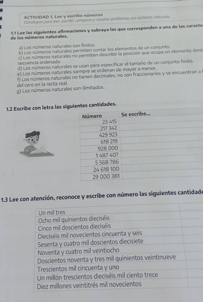 ACTIVIDAD 1. Lee y escribe números
Estrategias para leer, escribir, comparar y resolver problemas con números naturales.
1.1 Lee las siguientes afirmaciones y subraya las que corresponden a una de las caracte
de los números naturales.
a) Los números naturales son finitos.
b) Los números naturales permiten contar los elementos de un conjunto.
c) Los números naturales no permiten describir la posición que ocupa un elemento dent
secuencia ordenada.
d) Los números naturales se usan para especificar el tamaño de un conjunto finito.
e) Los números naturales siempre se ordenan de mayor a menor.
f) Los números naturales no tienen decimales, no son fraccionarios y se encuentran a l
del cero en la recta real.
g) Los números naturales son ilimitados.
1.2 Escribe con letra las sigientes cantidades.
* 1.3 Lee con atención, reconoce y escribe con número las siguientes cantidade
Un mil tres
Ocho mil quinientos dieciséis
Cinco mil doscientos dieciséis
Dieciséis mil novecientos cincuenta y seis
Sesenta y cuatro mil doscientos diecisiete
Noventa y cuatro mil veintiocho
Doscientos noventa y tres mil quinientos veintinueve
Trescientos mil cincuenta y uno
Un millón trescientos dieciséis mil ciento trece
Diez millones veintitrés mil novecientos