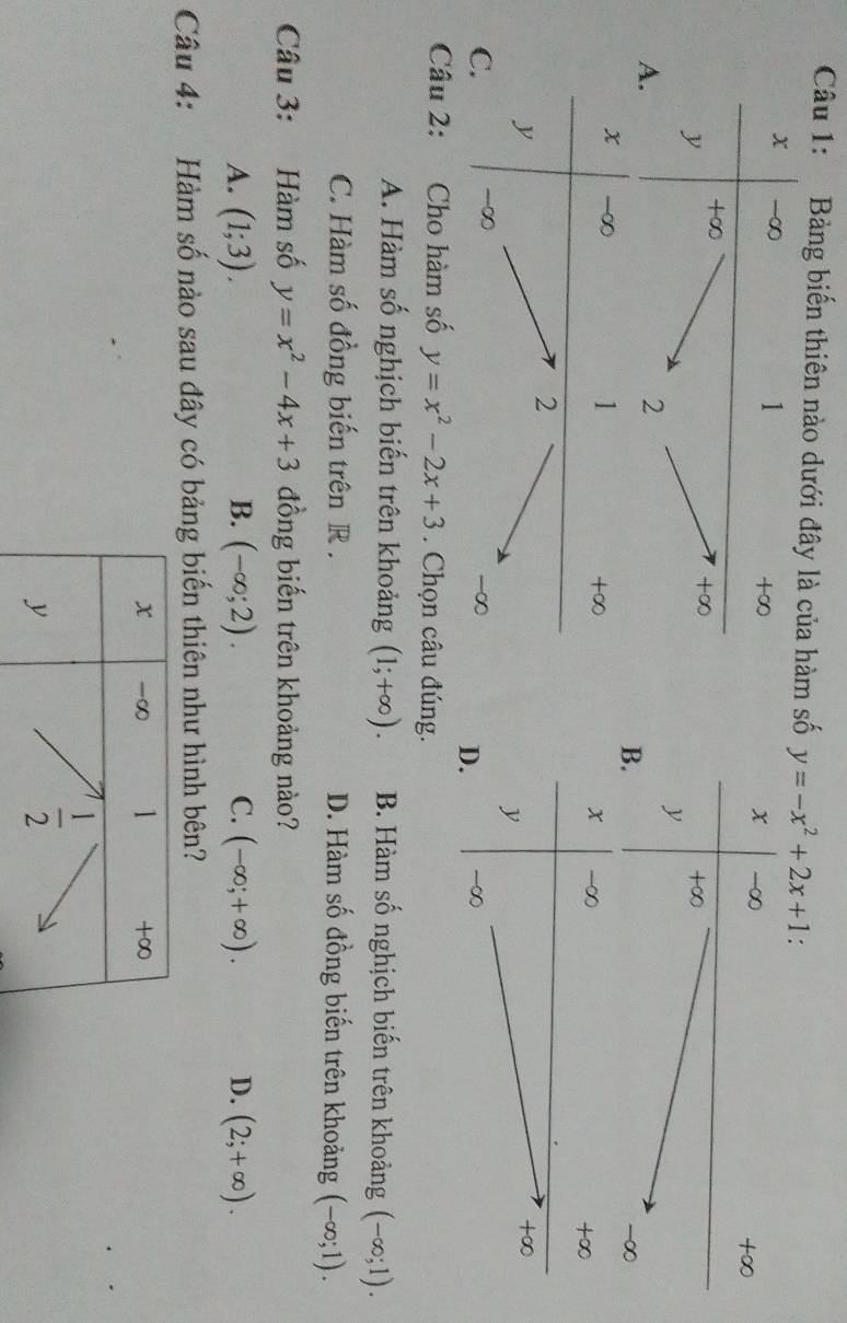 Bảng biến thiên nào dưới đây là của hàm số y=-x^2+2x+1 :
x -∞
+∞
+∞
y
B.
-∞
x -∞
+∞
+∞
y
D. -∞
Câu 2: Cho hàm số y=x^2-2x+3. Chọn câu đúng.
A. Hàm số nghịch biến trên khoảng (1;+∈fty ). B. Hàm số nghịch biến trên khoảng (-∈fty ;1).
C. Hàm số đồng biến trên R . D. Hàm số đồng biến trên khoảng (-∈fty ;1).
Câu 3: Hàm số y=x^2-4x+3 đồng biến trên khoảng nào?
A. (1;3). B. (-∈fty ;2). C. (-∈fty ;+∈fty ). D. (2;+∈fty ).
Câu 4: Hàm số nào sau đây có bảng biến thiên như hình bên?