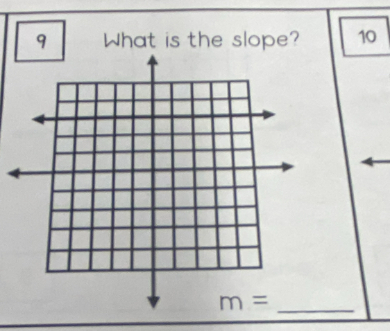 What is the slope? 10
m= _