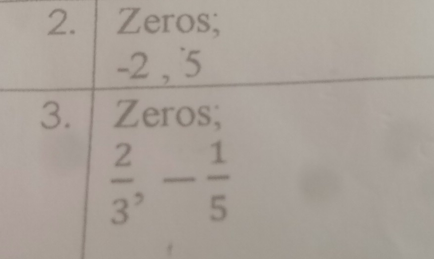 Zeros;
-2 , 5
3. Zeros;
 2/3 , - 1/5 