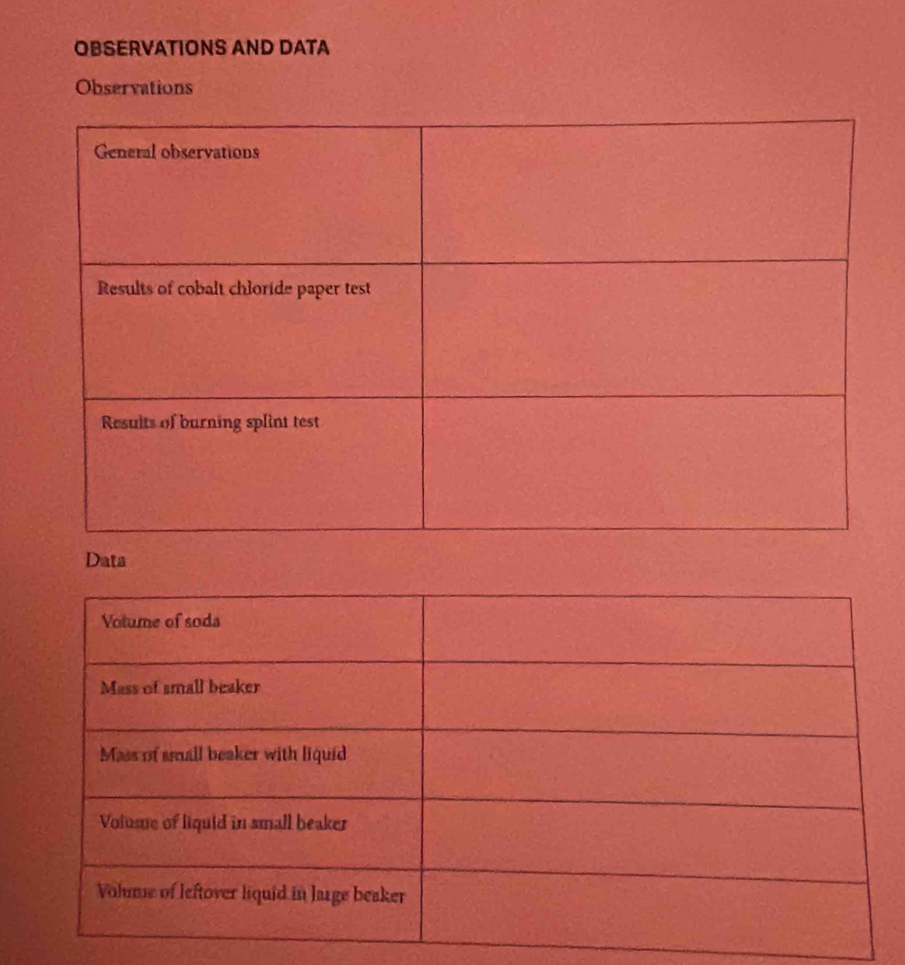 OBSERVATIONS AND DATA 
Observations 
Data