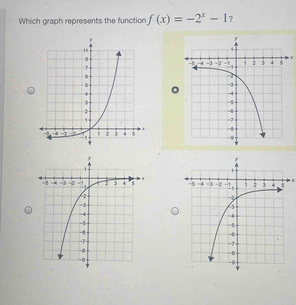 Which graph represents the function f(x)=-2^x-1 ?
x
x