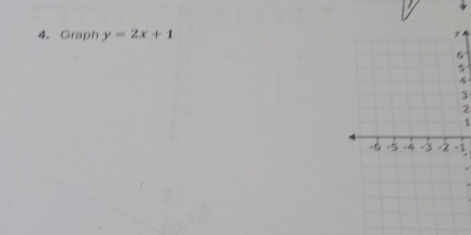 Graph y=2x+1
5
3
2
1
-1