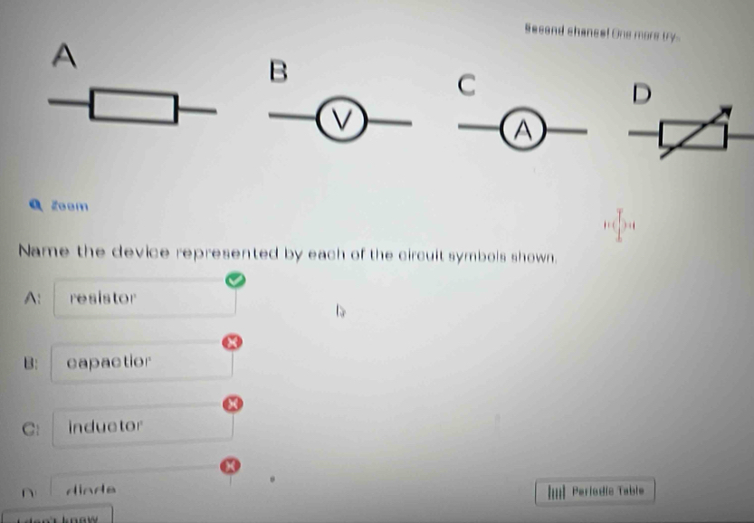 Secend chance! One more try-
A
B
C
D
V
a
Q Zeem
Name the device represented by each of the circuit symbols shown.
A: resistor
B: capactior
C: inductor
n dinde === Periodic Table