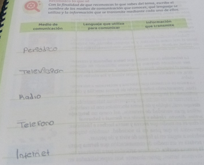 Reconozco lo que sé 
Con la finalidad de que reconozcas lo que sabes del tema, escribe el 
nombre de los medios de comunicación que conoces, qué lenguaje se 
utiliza y la información que se transmite mediante cada uno de ellos.