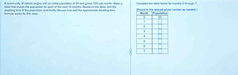 A community of rabbits begins with an initial population of 93 and grows 10% per month. Make a Complete the table below for months 0 through 7. 
table that shows the population for each of the next 15 months. Based on the table, find the 
doubling time of the population and briefly discuss how well the approximate doubling time (Round to the nearest whole number as needed.) 
formula works for this case.