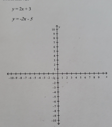 y=2x+3
y=-2x-5
x