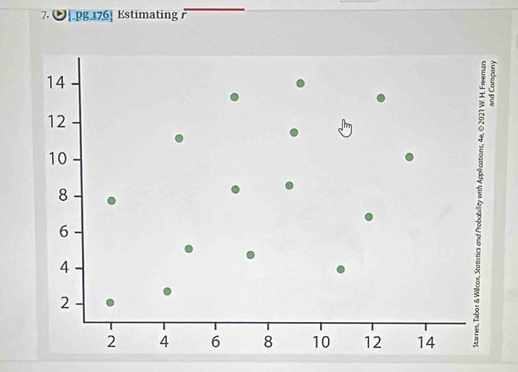 [.pg 176| Estimating r