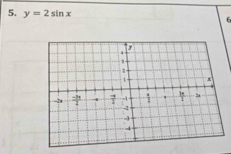 y=2sin x
6